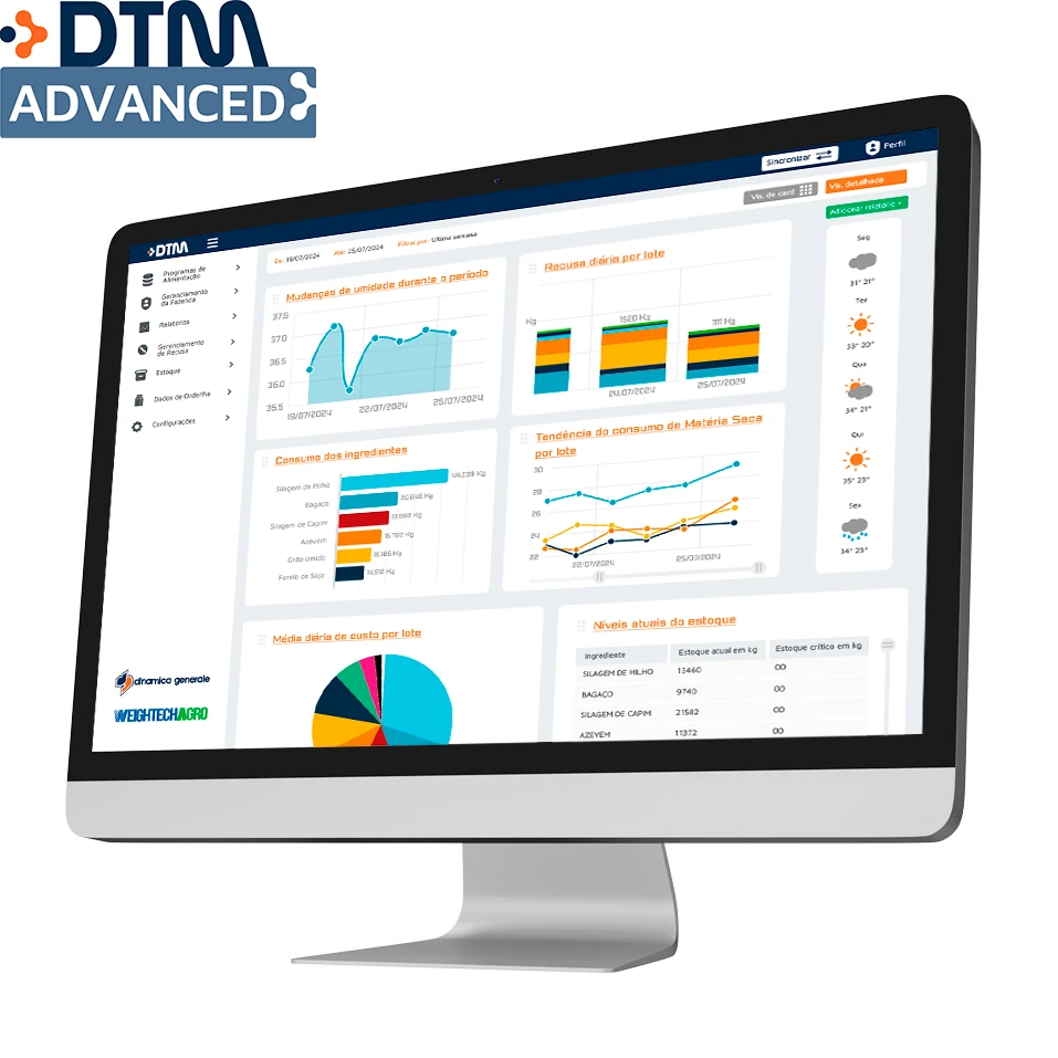 Software de pesagem DTM Advanced